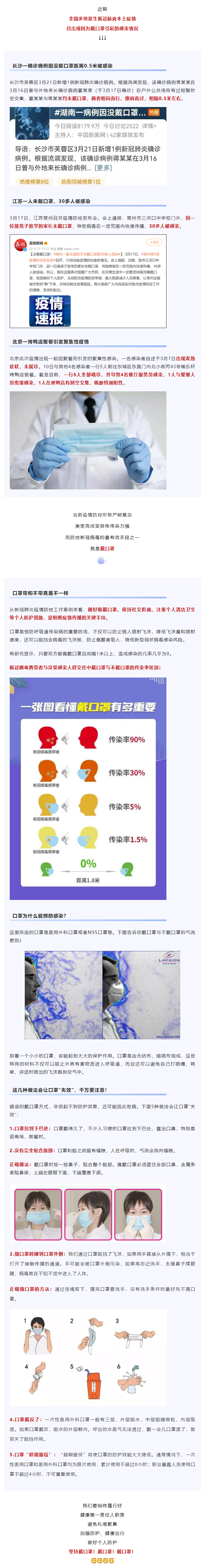 【疫情防控不松懈】距離0.5米被感染！戴口罩真的很重要！.png